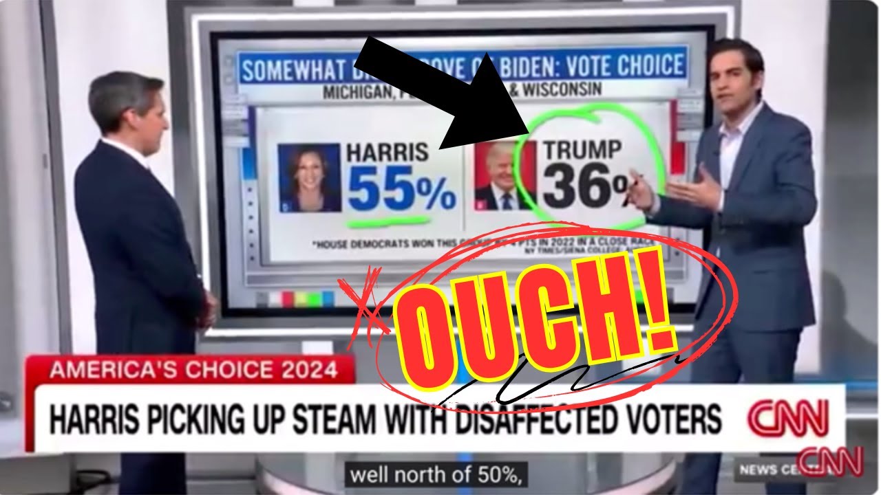 BREAKING! Trump Calling Election a ‘SCAM’ as Harris Rises in Polls